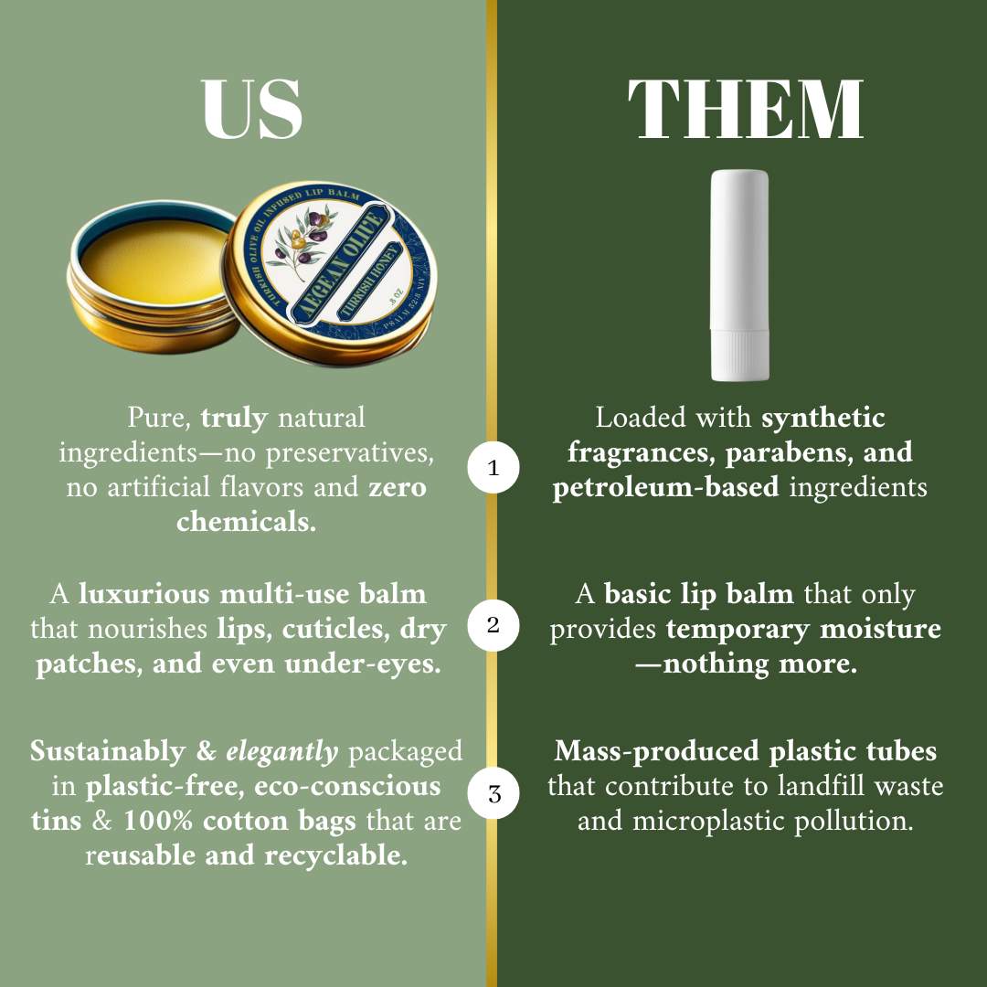 Aegean Olive vs. Conventional Lip Balms: A side-by-side comparison highlighting Aegean Olive’s 100% natural, multipurpose lip balm with eco-friendly packaging against conventional balms with synthetic ingredients, plastic waste, and limited use.